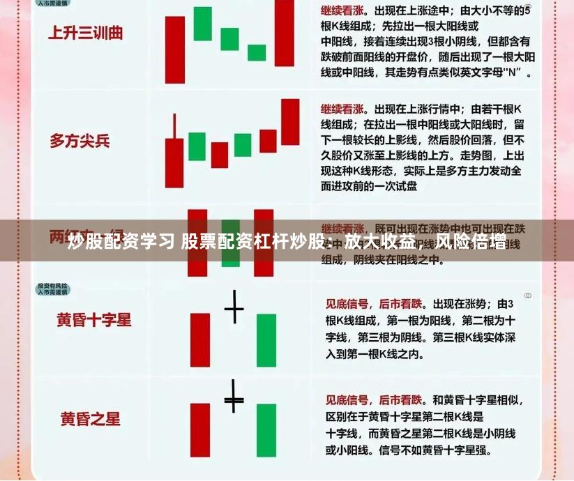 炒股配资学习 股票配资杠杆炒股：放大收益，风险倍增